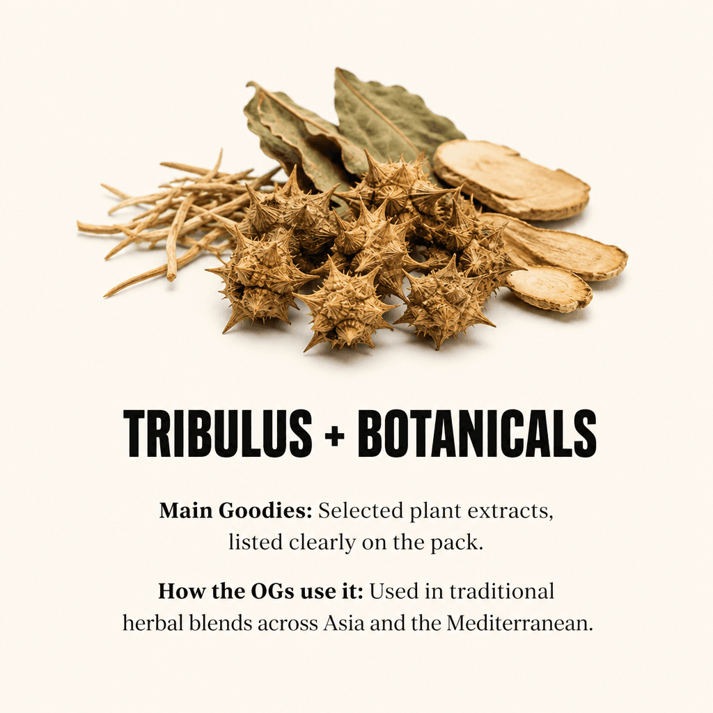 Tribulus and botanicals — selected plant extracts